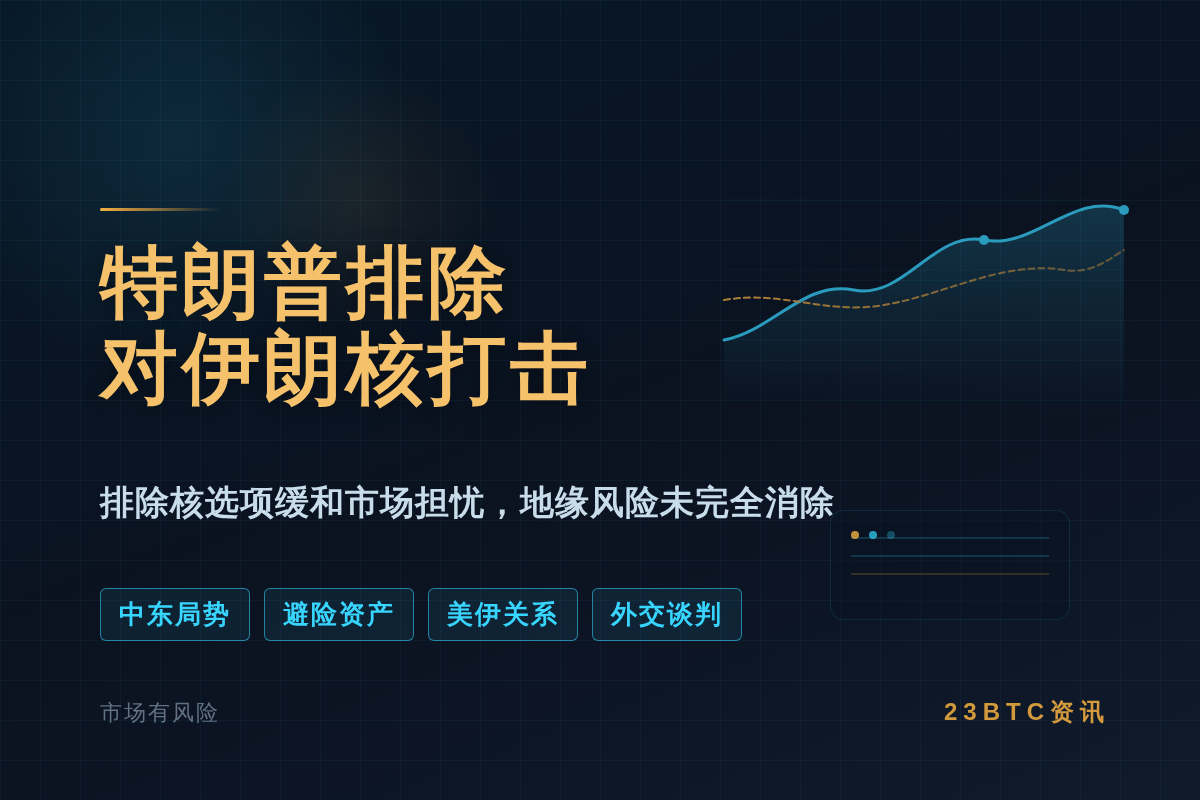 特朗普排除对伊朗核打击插图1 特朗普排除对伊朗核打击