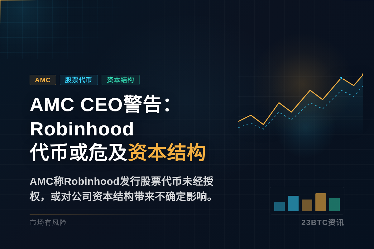AMC CEO警告:Robinhood代币或危及资本结构插图1 AMC CEO警告:Robinhood代币或危及资本结构