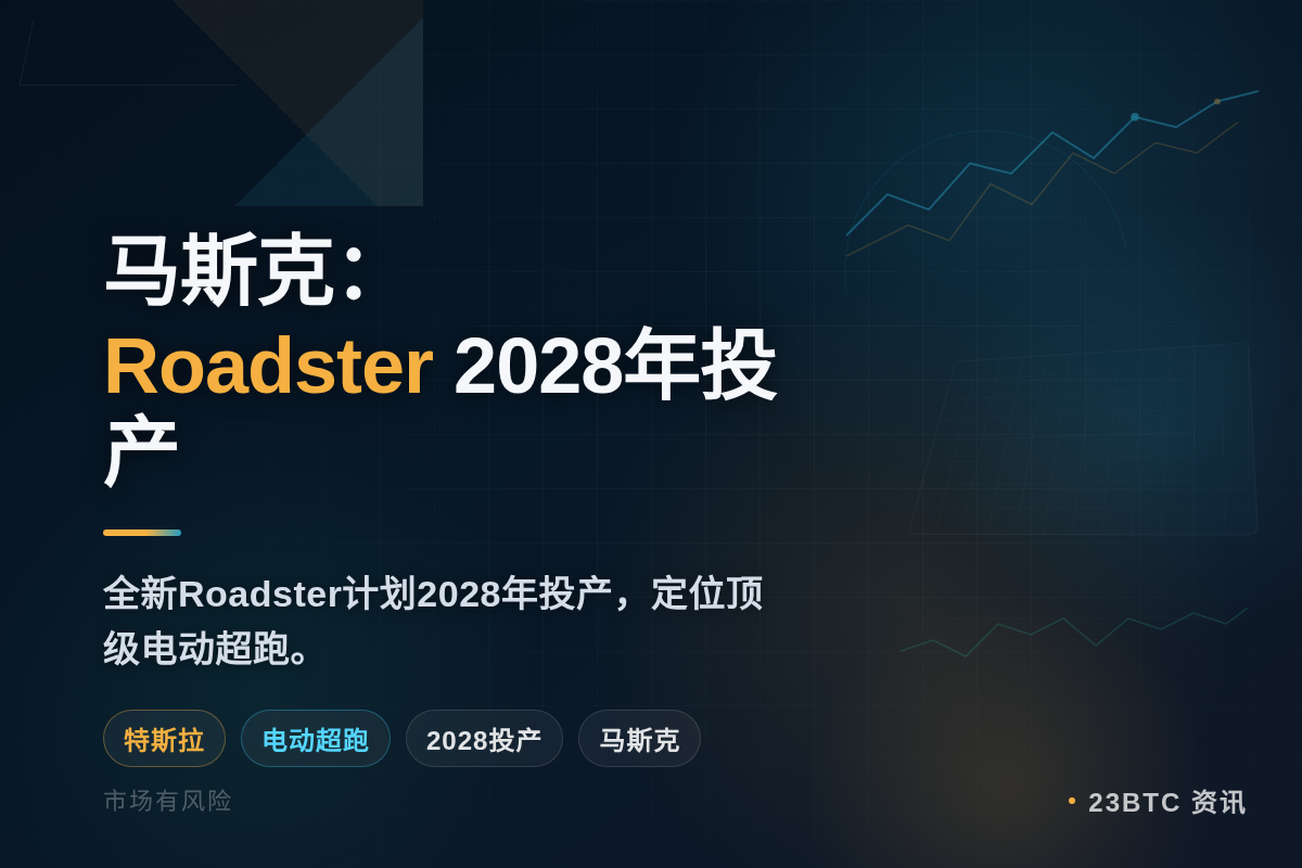 马斯克：Roadster 2028年投产