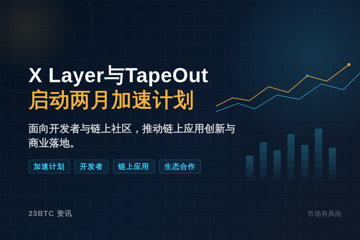 X Layer携手TapeOut启动两月加速计划插图1 X Layer携手TapeOut启动两月加速计划