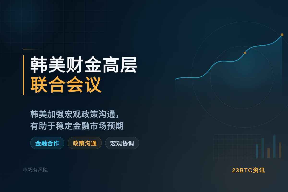 韩美财金高层联合会议