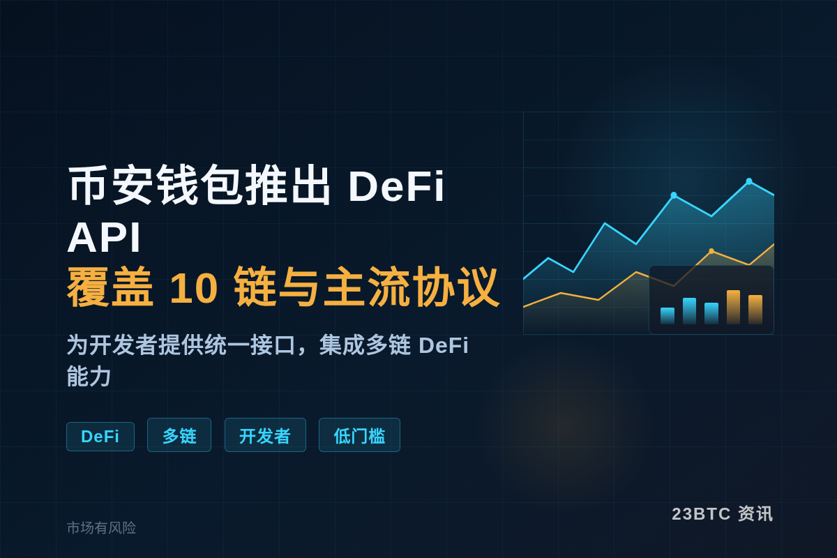 币安钱包推DeFi API，覆盖10链与主流协议