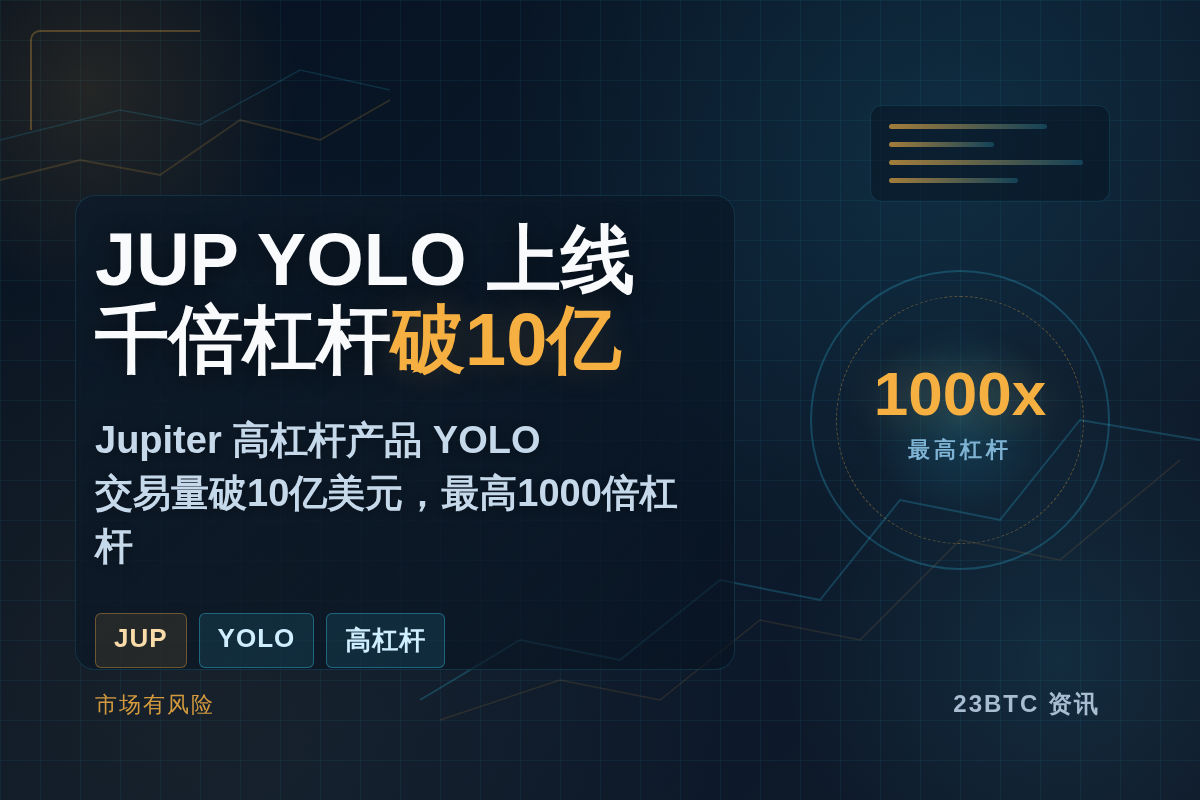 JUP YOLO上线24h千倍破10亿插图1 JUP YOLO上线24h千倍破10亿