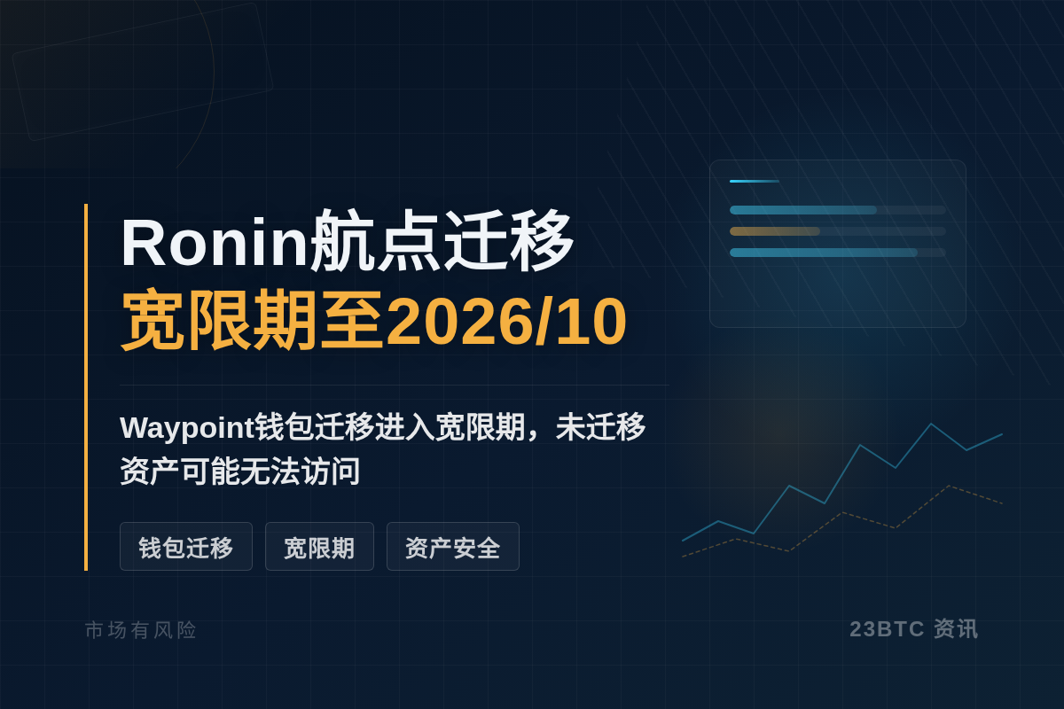 Ronin航点迁移宽限期至2026/10插图1 Ronin航点迁移宽限期至2026/10