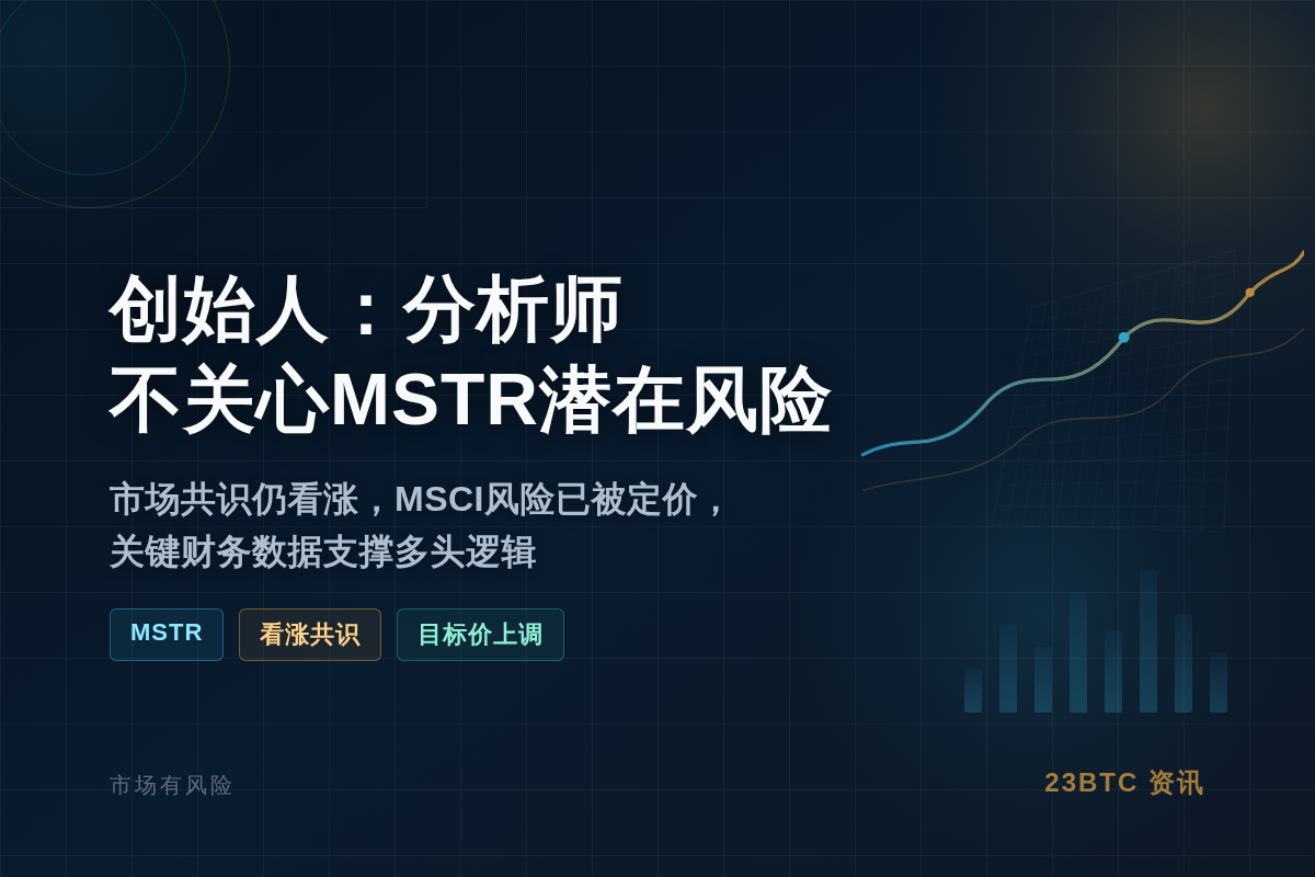 CryptoQuant创始人:分析师不关心MSTR潜在风险插图1 CryptoQuant创始人:分析师不关心MSTR潜在风险