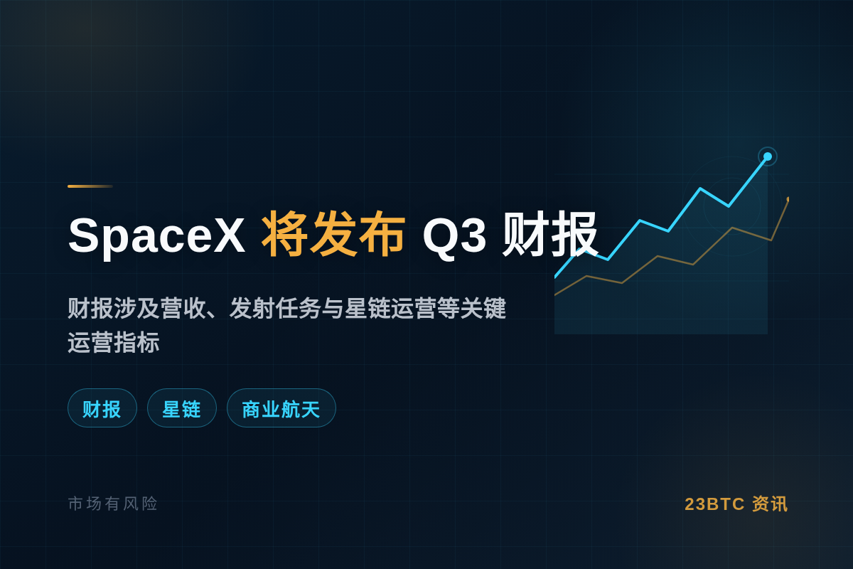 SpaceX 定于 2026 年 10 月 20 日发布 Q插图1 SpaceX 定于 2026 年 10 月 20 日发布 Q