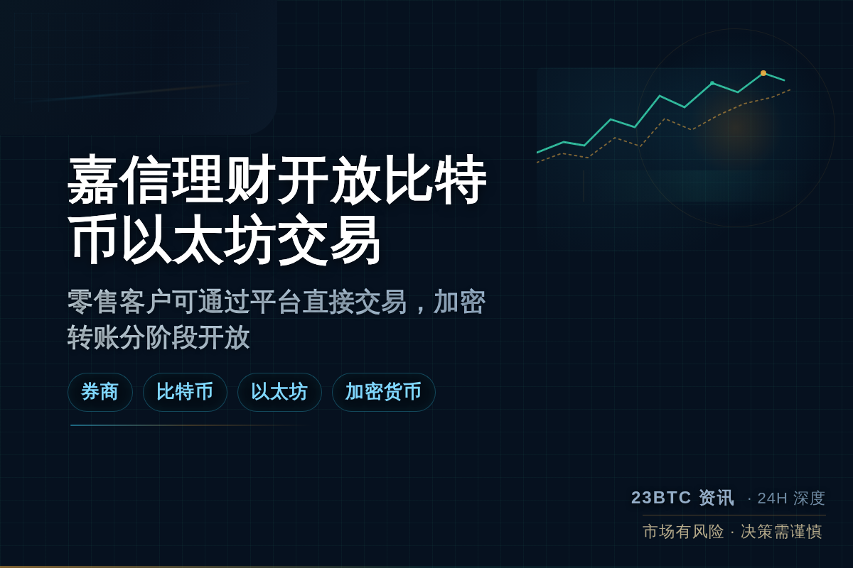 嘉信理财零售客户现可交易比特币和以太坊插图1 嘉信理财零售客户现可交易比特币和以太坊