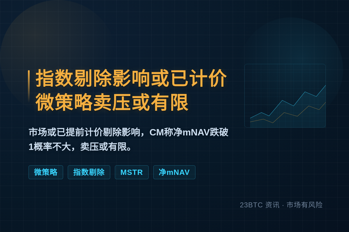 指数剔除影响或已计价，微策略卖压或有限