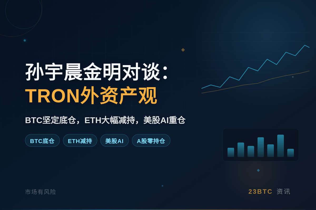 孙宇晨金明对谈:TRON外个人资产观点插图1 孙宇晨金明对谈:TRON外个人资产观点