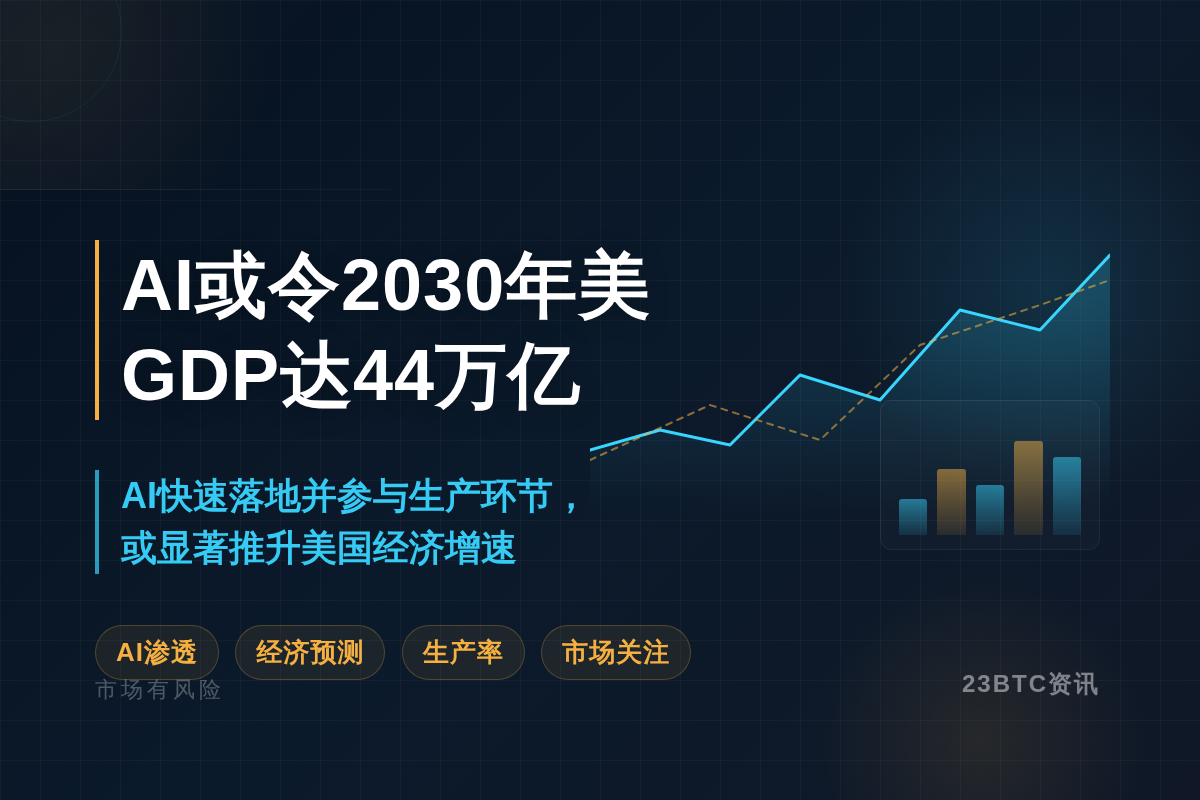 AI普及或令美2030年GDP达44万亿插图1 AI普及或令美2030年GDP达44万亿