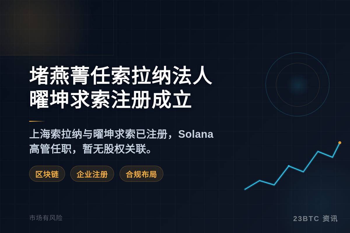 索拉纳中国联席负责人堵燕菁任沪索拉纳法人插图1 索拉纳中国联席负责人堵燕菁任沪索拉纳法人