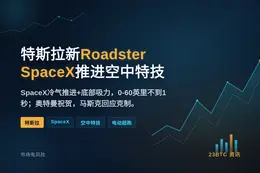 特斯拉新Roadster亮相：SpaceX推进上演空中特技
