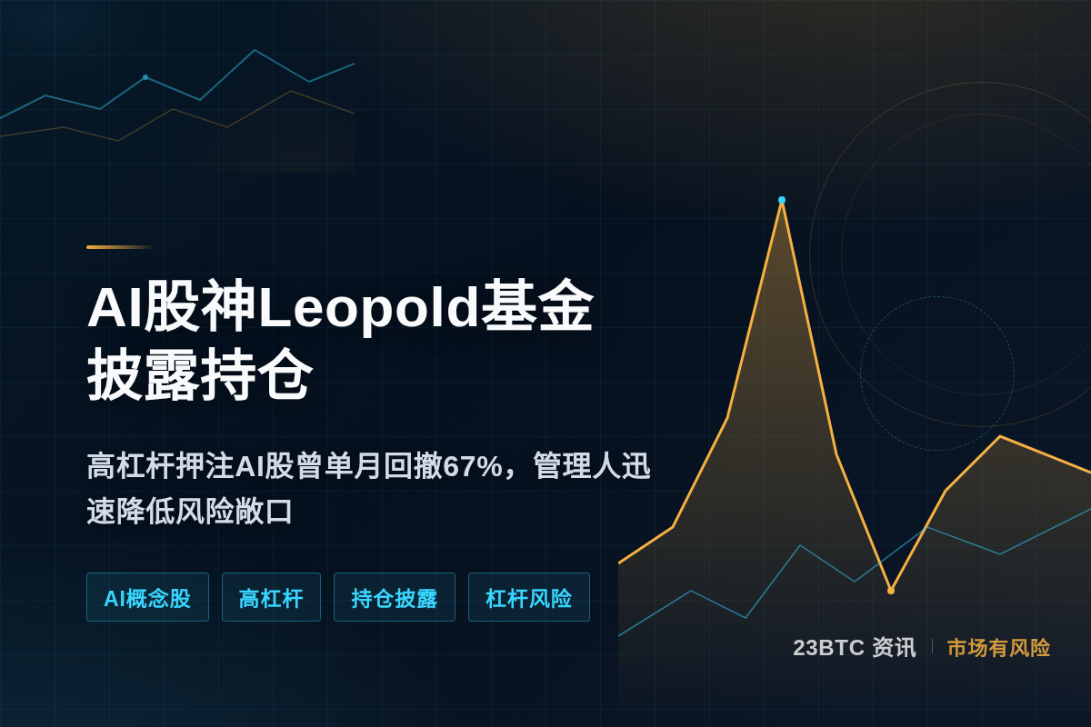 AI股神Leopold基金16日披露持仓插图1 AI股神Leopold基金16日披露持仓