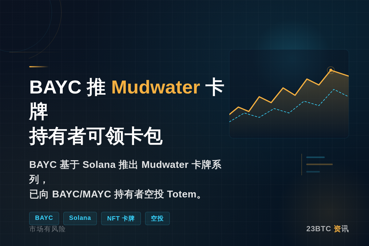 BAYC推Mudwater卡牌,持有者可领卡包插图1 BAYC推Mudwater卡牌,持有者可领卡包