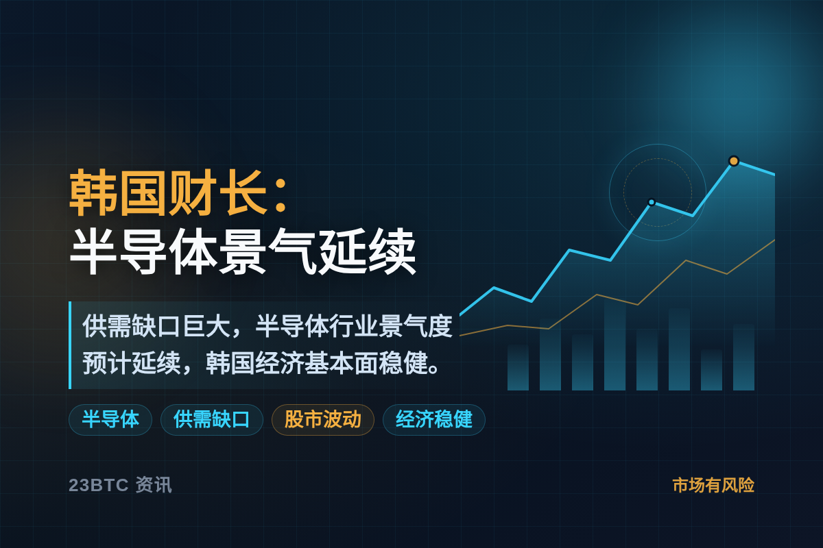 韩财长:半导体景气延续至明年插图1 韩财长:半导体景气延续至明年