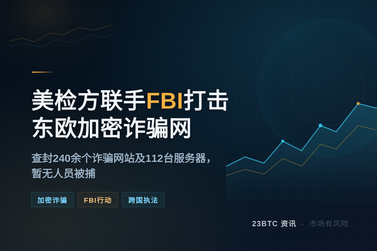 美检方联手FBI打击东欧加密诈骗网