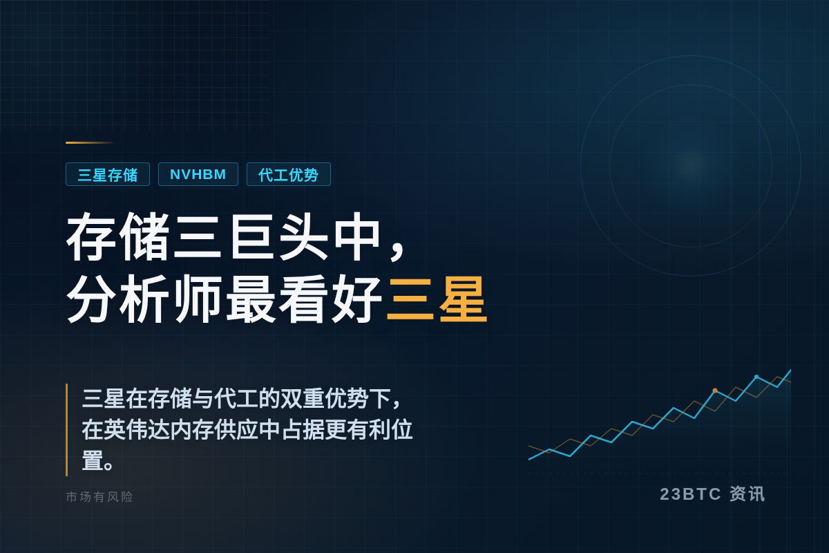 存储三巨头中，分析师最看好三星