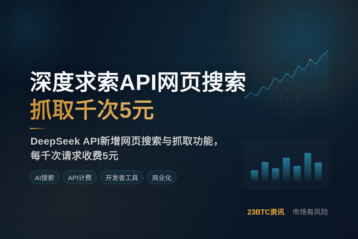 深度求索API网页搜索抓取千次5元
