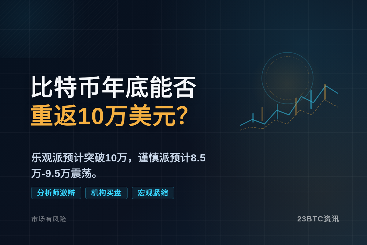 比特币年底能否重返10万美元？分析师激辩