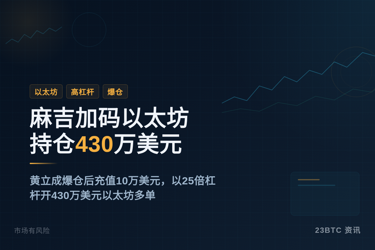 麻吉加码以太坊，持仓430万美元