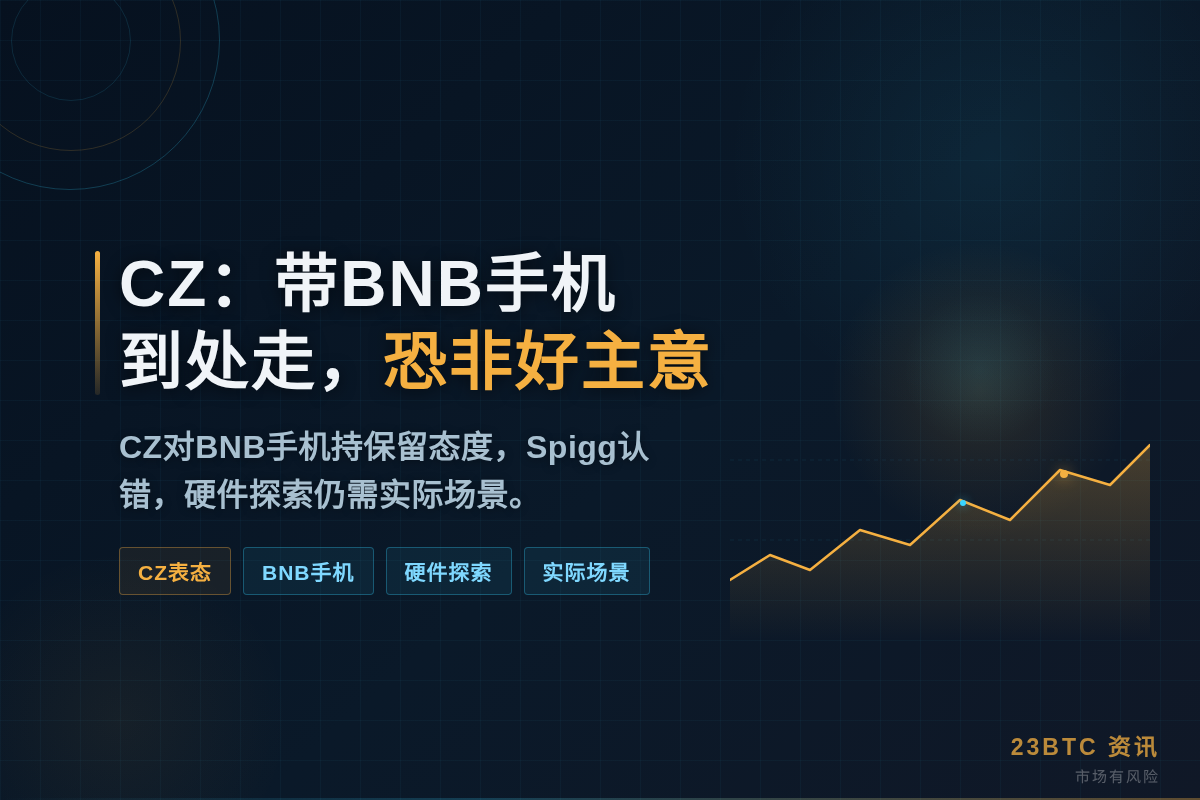 CZ:带BNB手机到处走,恐非好主意插图1 CZ:带BNB手机到处走,恐非好主意