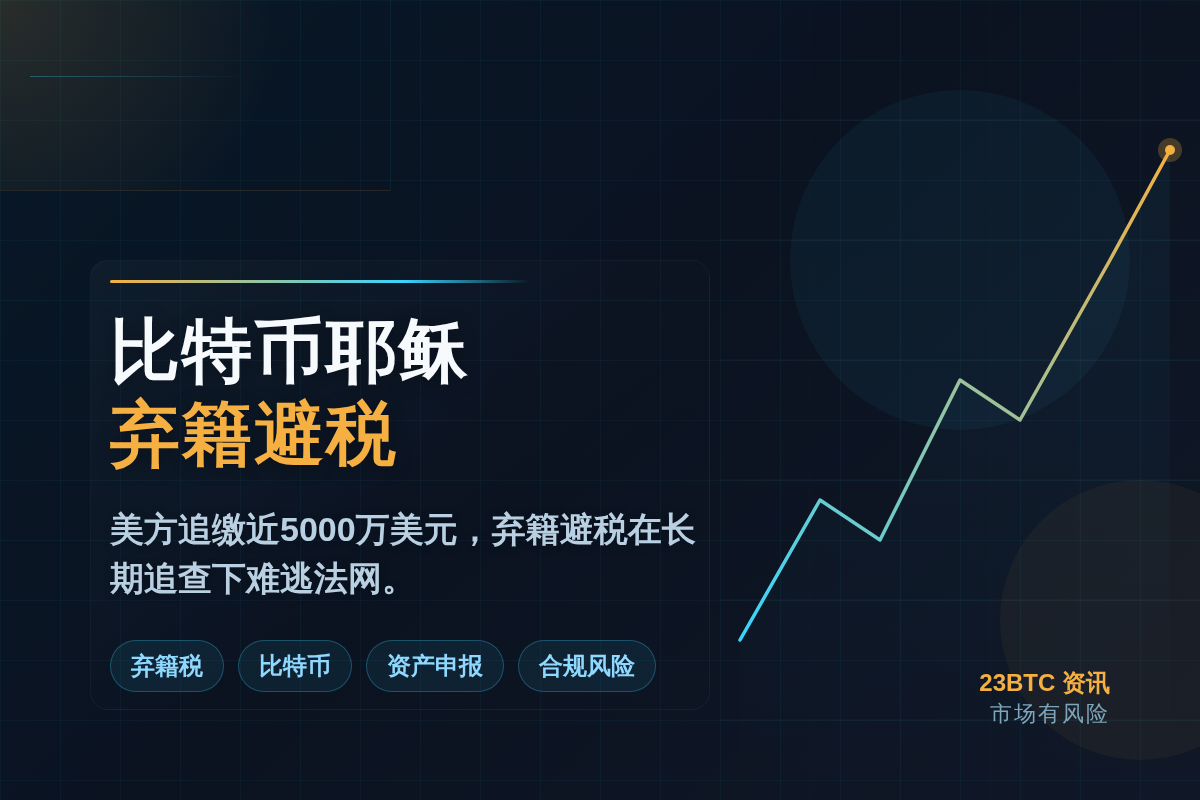 比特币耶稣弃籍避税,十年后被追缴5000万插图1 比特币耶稣弃籍避税,十年后被追缴5000万