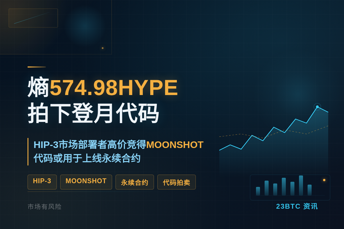 熵574.98HYPE拍下登月代码插图1 熵574.98HYPE拍下登月代码