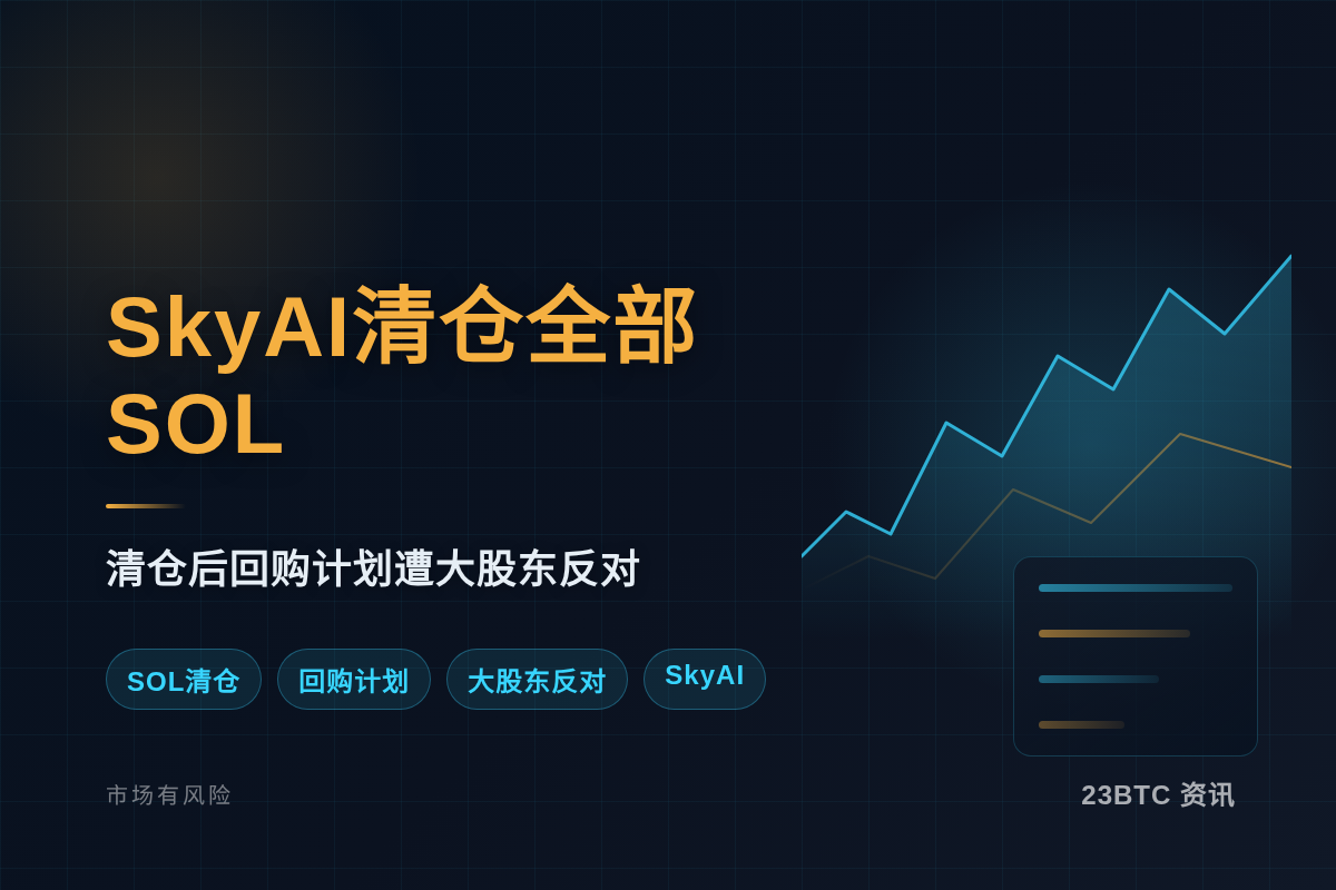 昔日SOL巨头清仓,月前誓言反悔插图1 昔日SOL巨头清仓,月前誓言反悔