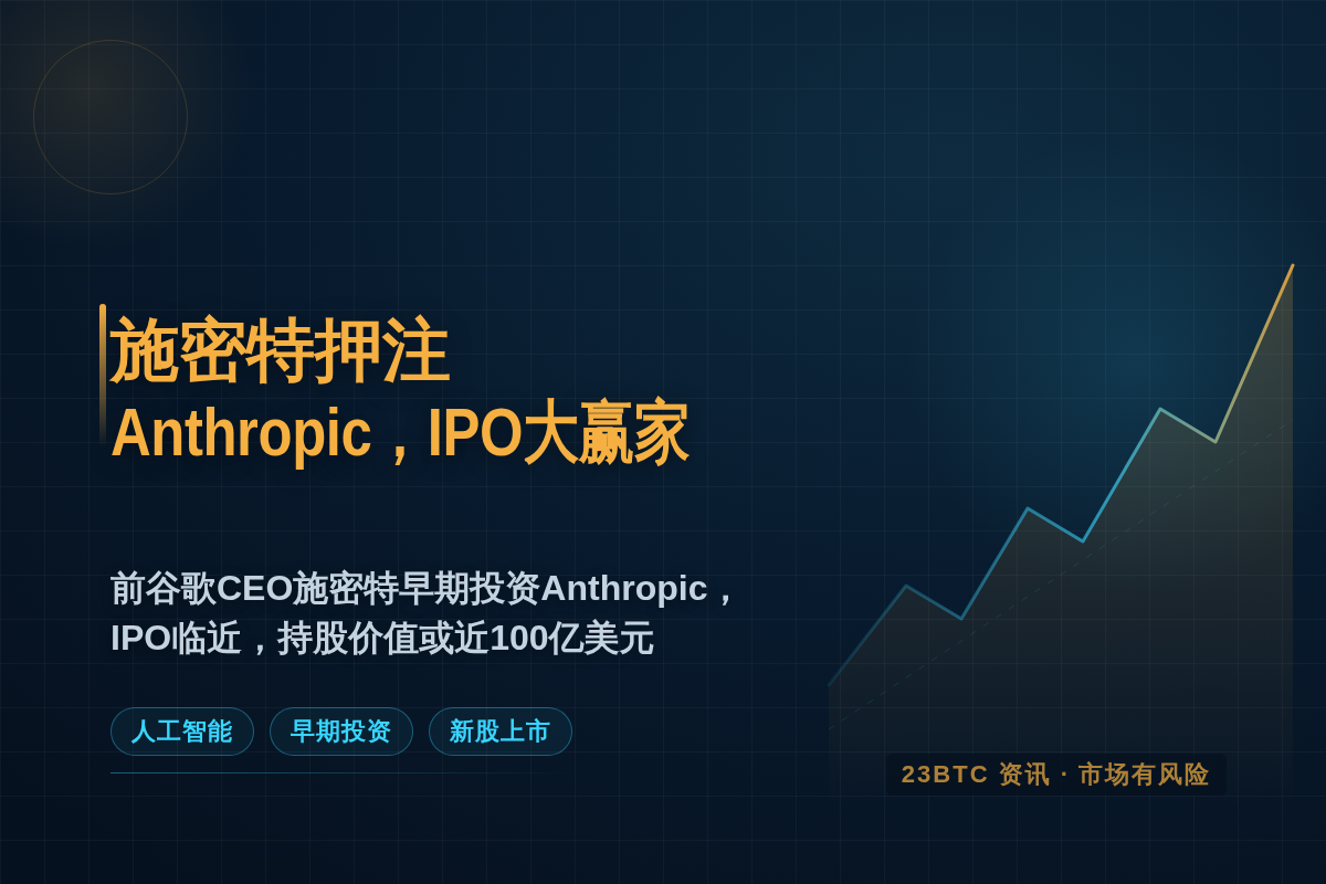 施密特押注Anthropic,IPO大赢家插图1 施密特押注Anthropic,IPO大赢家