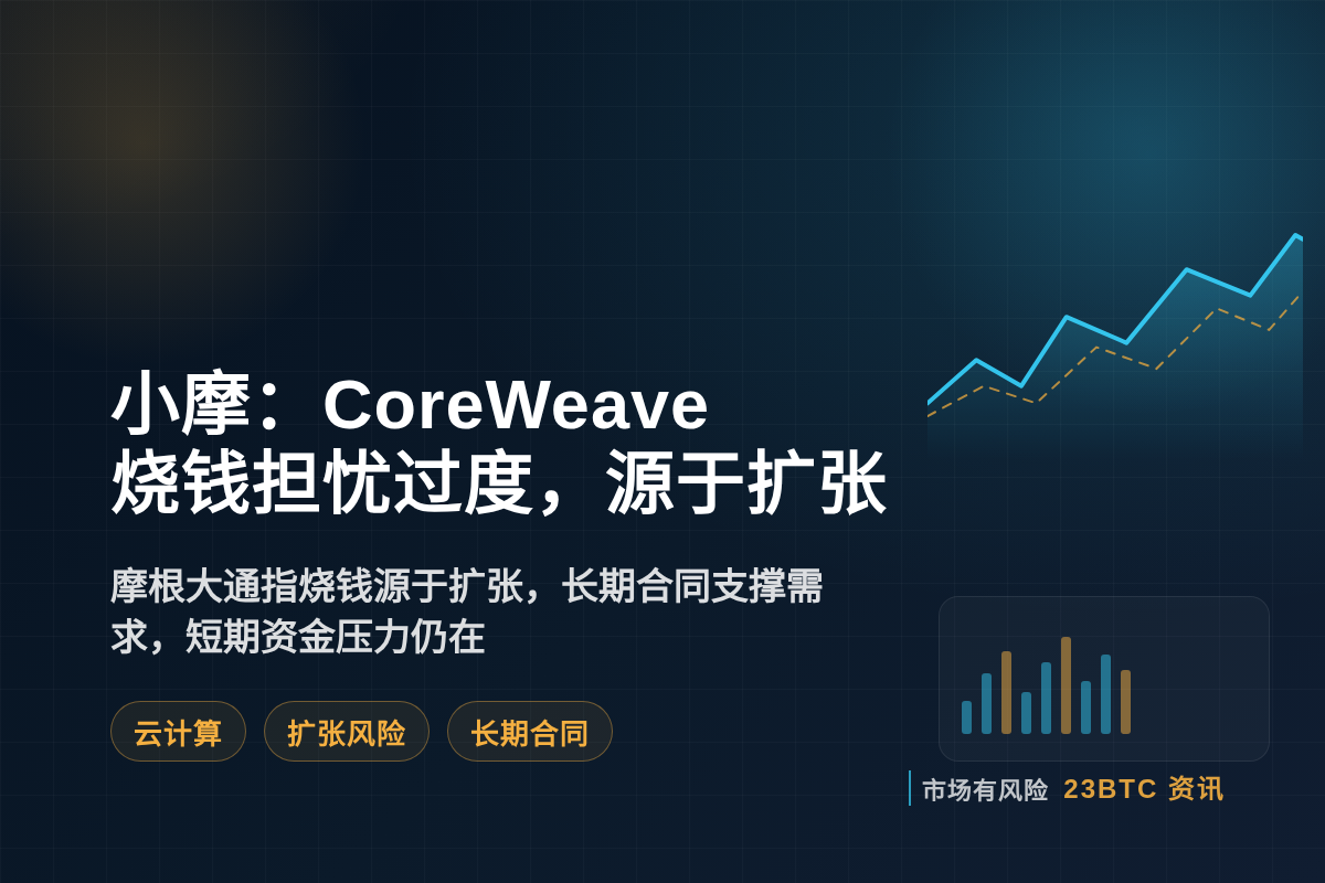 小摩:CoreWeave烧钱担忧过度,源于扩张插图1 小摩:CoreWeave烧钱担忧过度,源于扩张