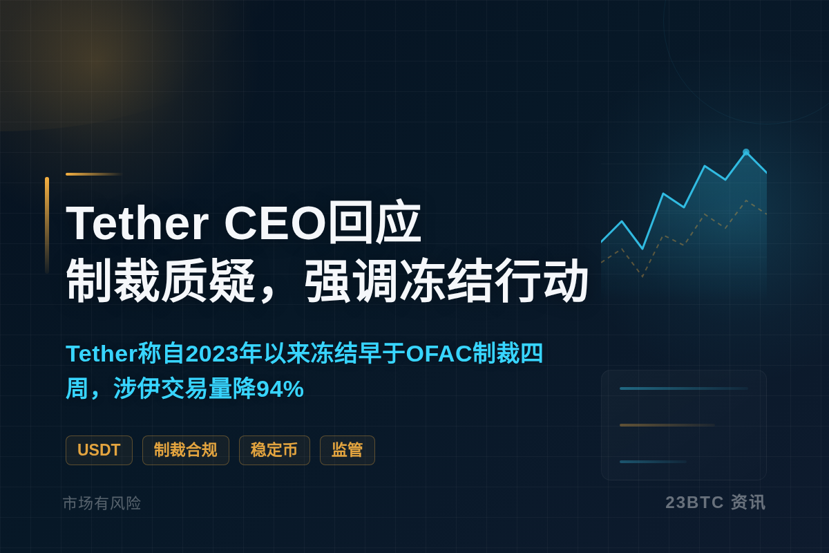 Tether CEO回应制裁质疑，强调冻结行动