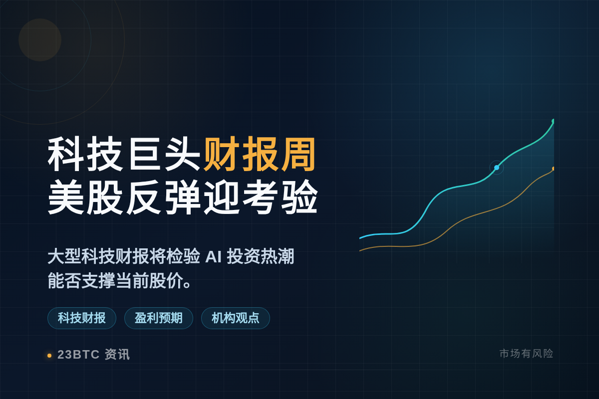 科技巨头财报周,美股反弹迎考验插图1 科技巨头财报周,美股反弹迎考验
