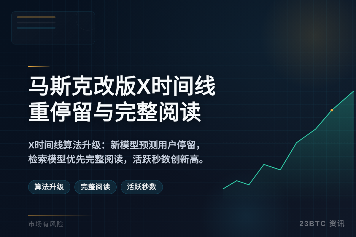 马斯克改版X时间线,重停留与完整阅读插图1 马斯克改版X时间线,重停留与完整阅读