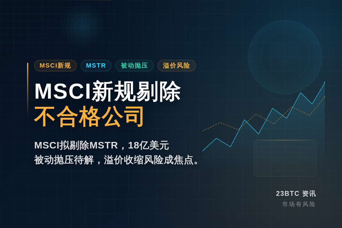 MSCI新规剔除不合格公司,分析师确认插图1 MSCI新规剔除不合格公司,分析师确认
