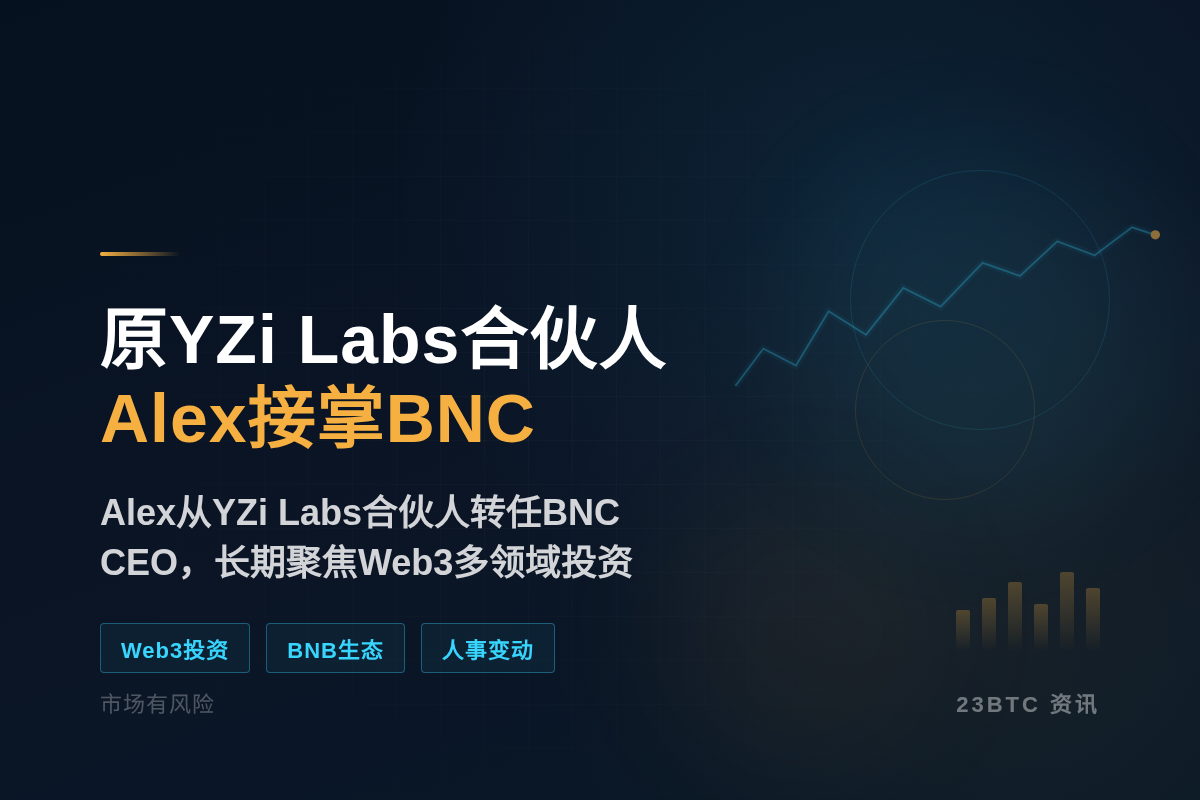 原YZi Labs合伙人Alex接掌BNC插图1 原YZi Labs合伙人Alex接掌BNC