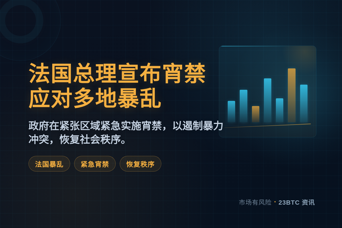 法国总理宣布宵禁应对暴乱