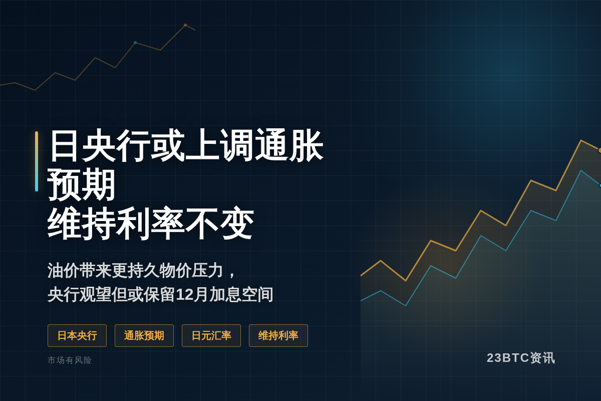 日央行或上调通胀预期,维持利率不变插图1 日央行或上调通胀预期,维持利率不变