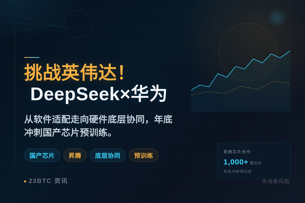 挑战英伟达!DeepSeek华为年底冲刺国产芯片预训练插图1 挑战英伟达!DeepSeek华为年底冲刺国产芯片预训练