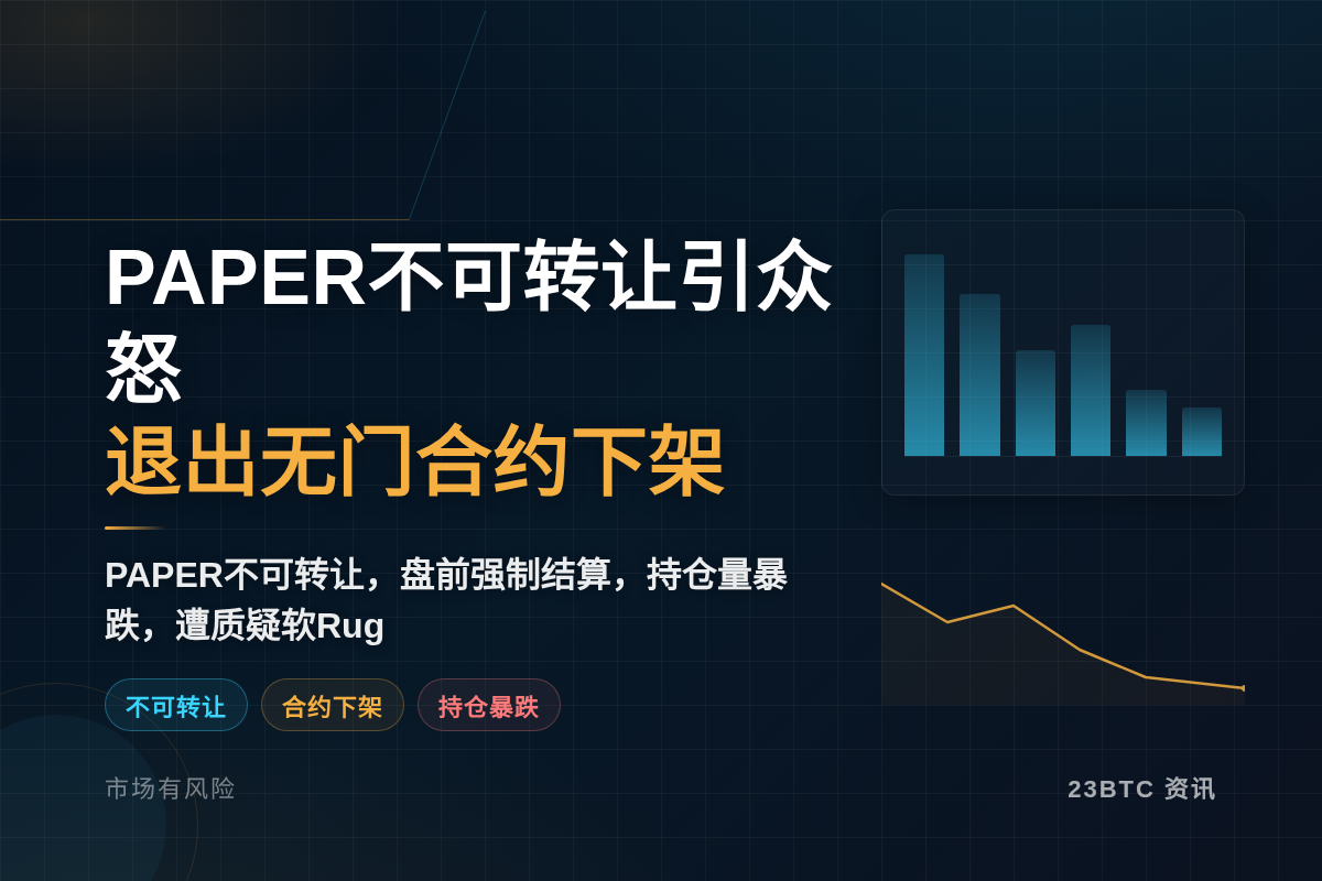 PAPER不可转让引众怒，退出无门、合约下架、数据暴跌