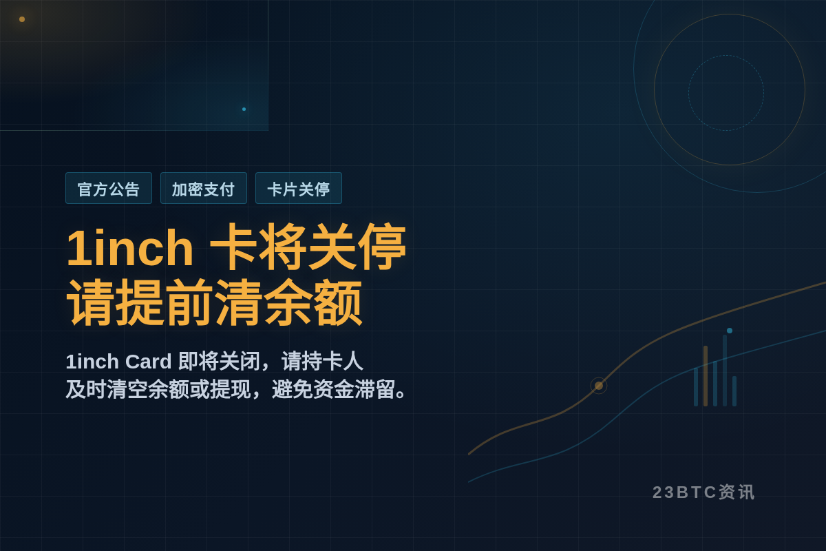 1inch卡12/18关停,请提前清余额插图1 1inch卡12/18关停,请提前清余额
