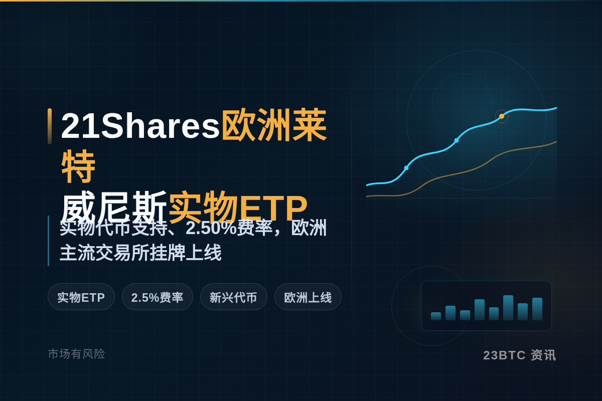 21Shares欧洲莱特威尼斯实物ETP