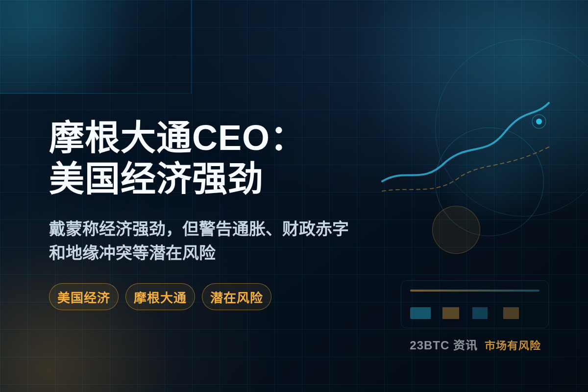 摩根大通CEO:美国经济强劲插图1 摩根大通CEO:美国经济强劲