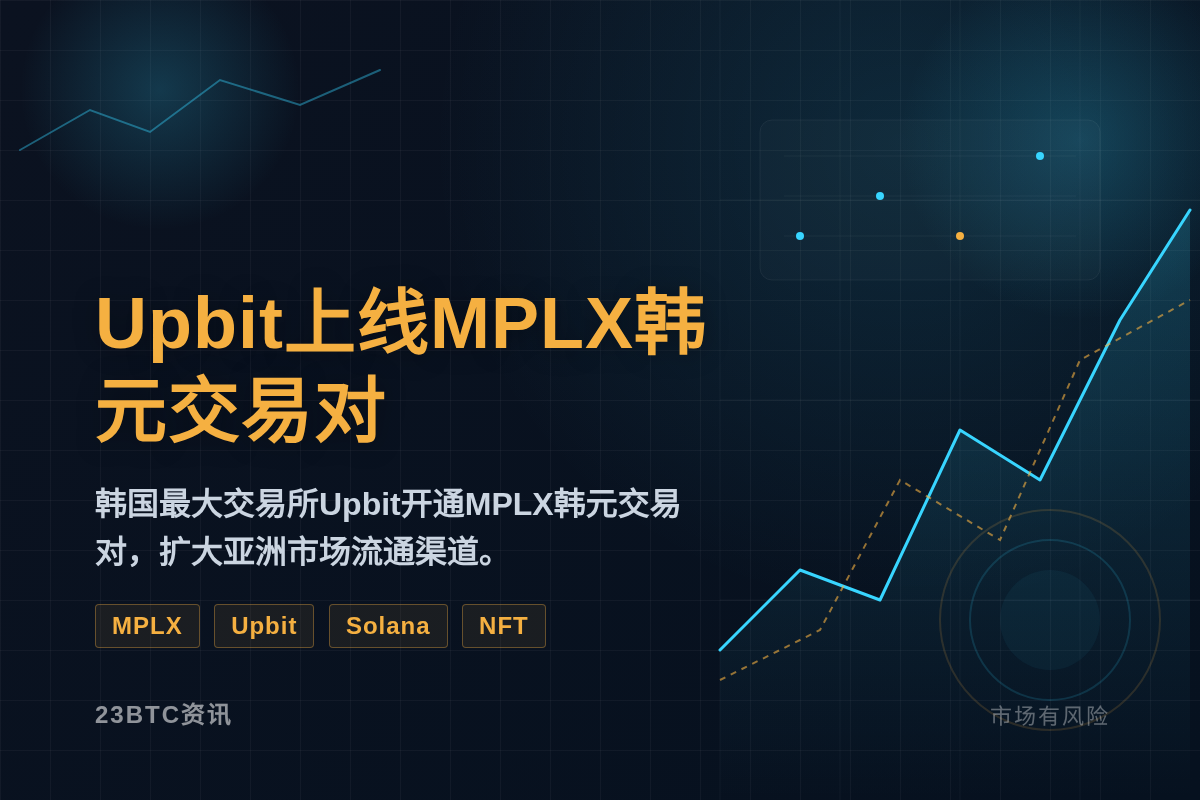 Upbit上线MPLX韩元交易对插图1 Upbit上线MPLX韩元交易对
