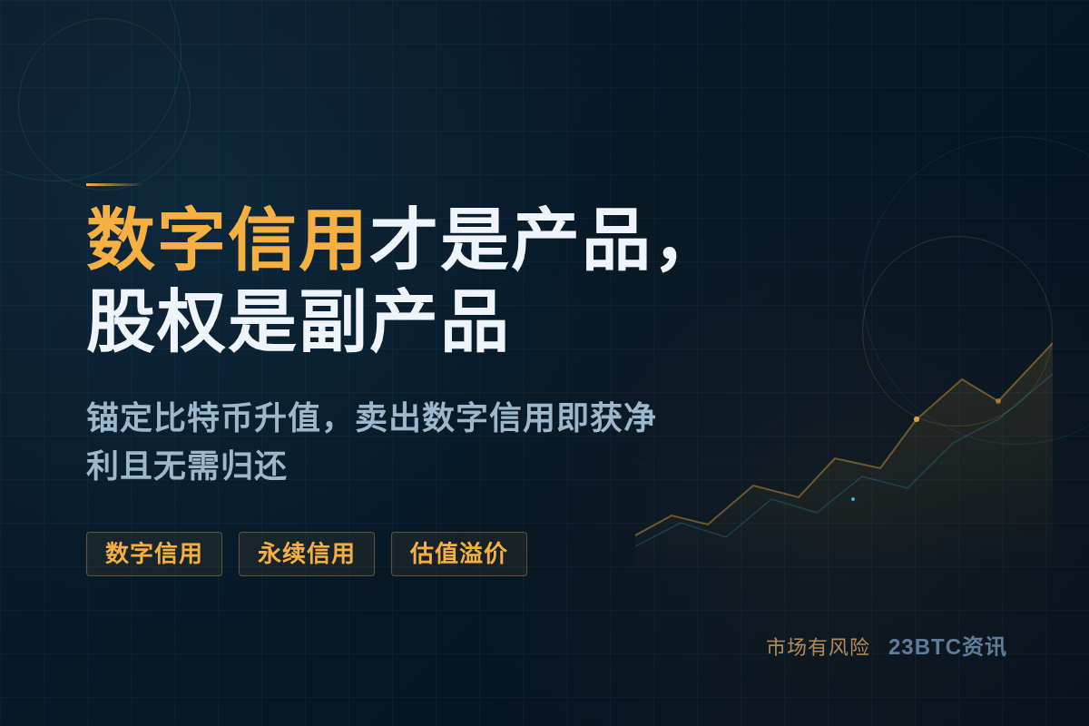 数字信用才是产品,MSTR股权是副产品插图1 数字信用才是产品,MSTR股权是副产品
