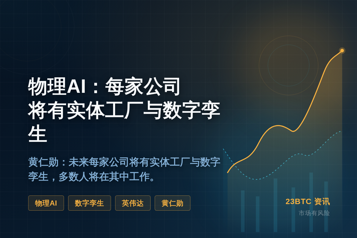 物理AI:每家公司将有实体工厂与数字孪生插图1 物理AI:每家公司将有实体工厂与数字孪生