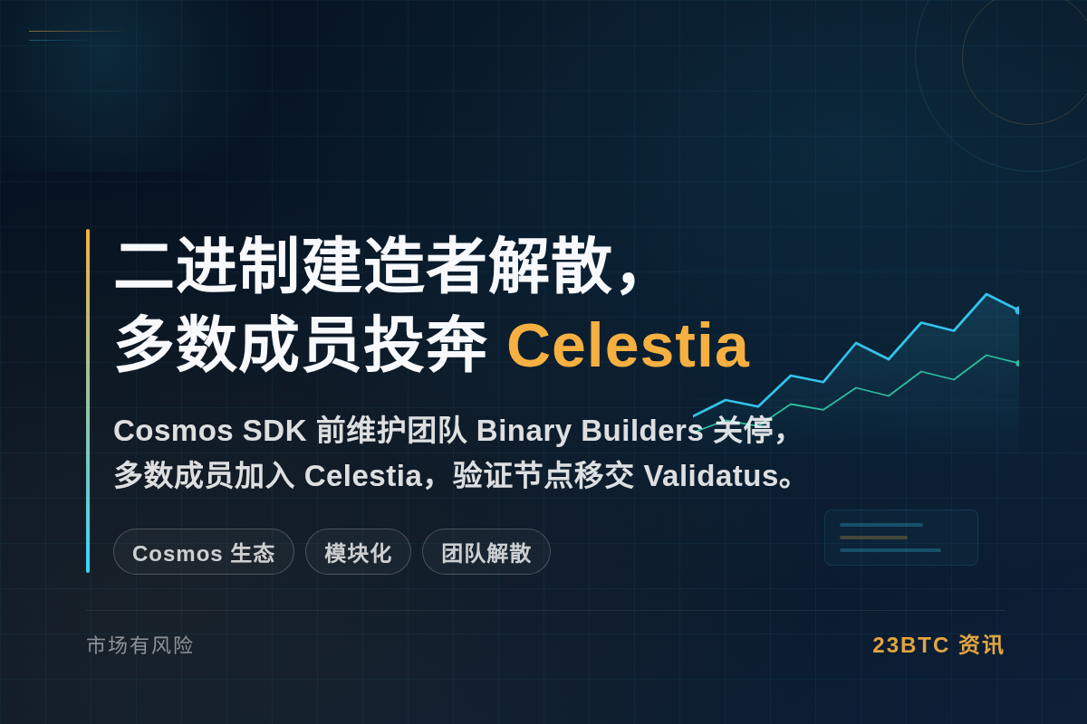 二进制建造者解散，多数成员投奔Celestia