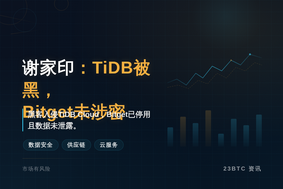 谢家印:TiDB被黑,Bitget未涉密插图1 谢家印:TiDB被黑,Bitget未涉密