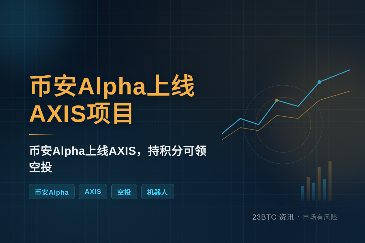 10月21日币安Alpha上线AXIS插图1 10月21日币安Alpha上线AXIS