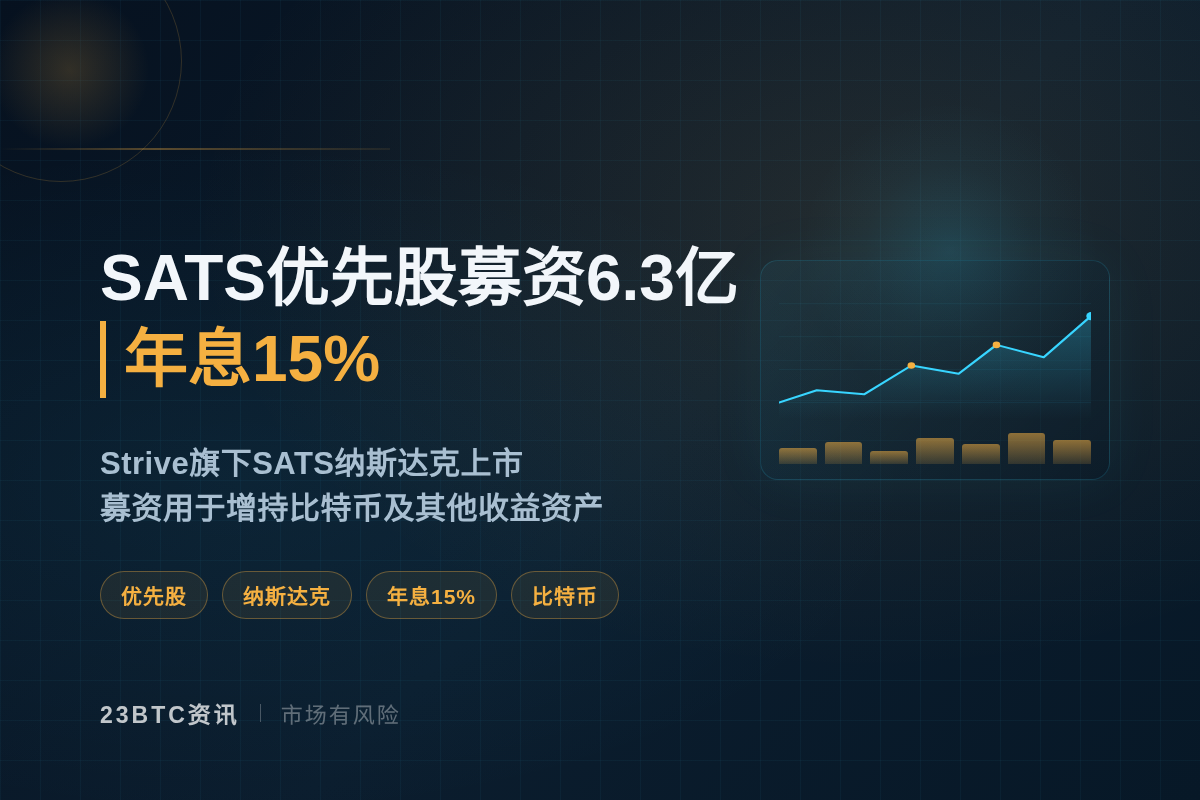 SATS优先股纳市募资6.3亿年息15%