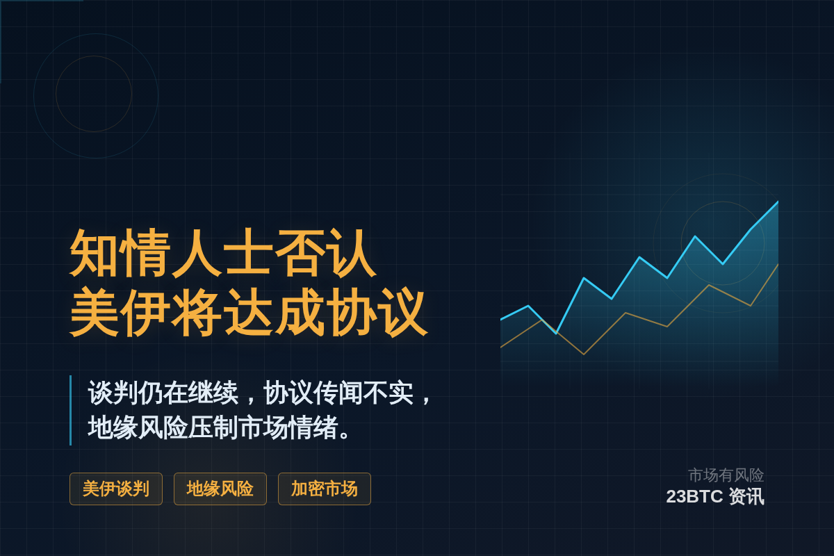知情人士否认美伊将达成协议